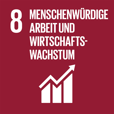 Menschenwürdige Arbeit und Wirtschaftswachstum.